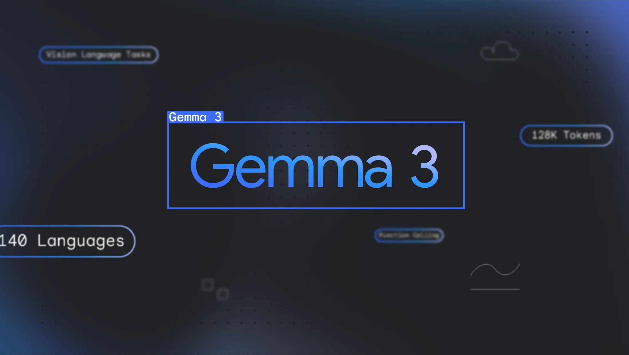 Google, En Güçlü Yapay Zeka Modeli Gemma 3'ü tanıttı